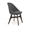 SohoConcept Avanos Dining Chair 2 SohoConcept Avanos Dining Chair