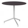 Mamagreen Caffe Round HPL Table