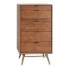 Nuevo Modern Living Case Dresser Cabinet 2 Nuevo Modern Living Case Dresser Cabinet
