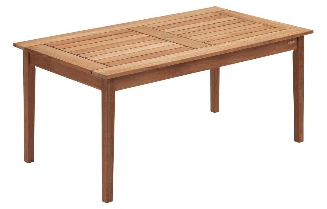Skagerak Denmark Drachmann Rectangle Teak Table Dining 3 Skagerak Denmark Drachmann Rectangle Teak Table Dining