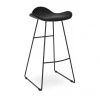 SohoConcept Falcon Wire Stools