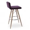 SohoConcept Dallas MW Stools