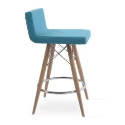 SohoConcept Dallas MW Stools