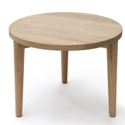 Nikari January Table 13 Nikari January Table