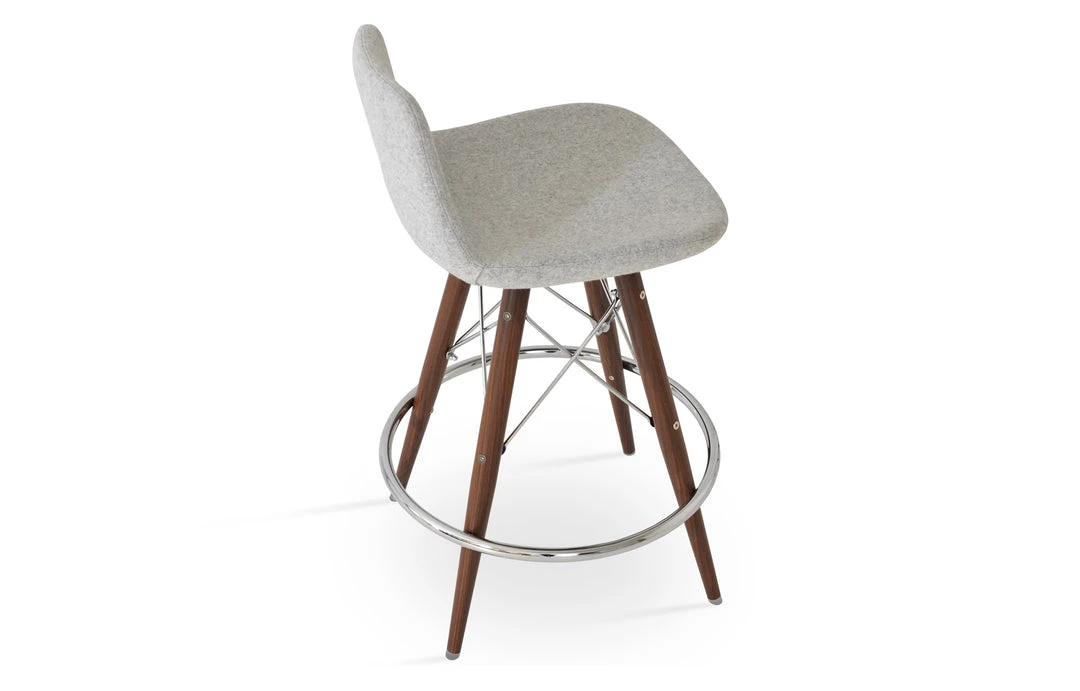 SohoConcept Pera MW Counter Stool 8 SohoConcept Pera MW Counter Stool