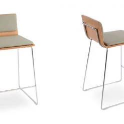 SohoConcept Corona Handle Back Wire Counter Stool 36 SohoConcept Corona Handle Back Wire Counter Stool