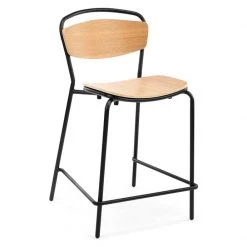 M.a.d. Thru Stool