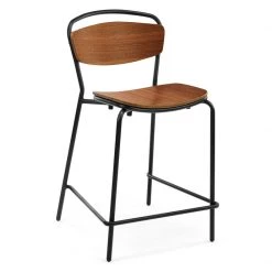 M.a.d. Thru Stool