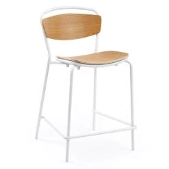 M.a.d. Thru Stool